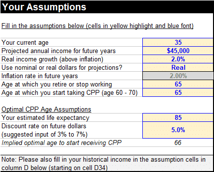 CPP and OAS assumptions: age, income, retirement age, life expectancy, discount rate