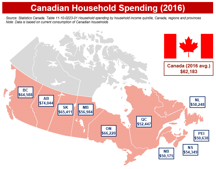 Canadian Household Spending - Map showing 2016 values