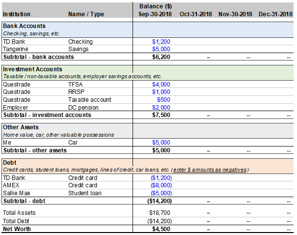 Getting your ducks in a row - account tracking template