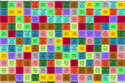 Investment returns by asset class -- annualized real total returns from 1985 to 2024